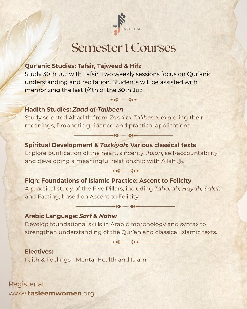 The Path of Knowledge semester details
